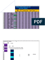 Pros and Cons Co Ltd Salary Sheet Analysis