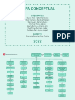 Mapa Conceptual