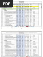 Laoag and Laoag 2 - Revision 2 IS