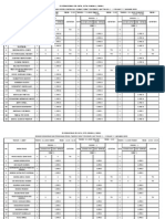 Borang Penilaian Laporan KQ & Tasmik THN 1