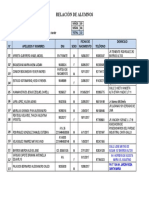 Relación de Alumnos 3 Años 2022
