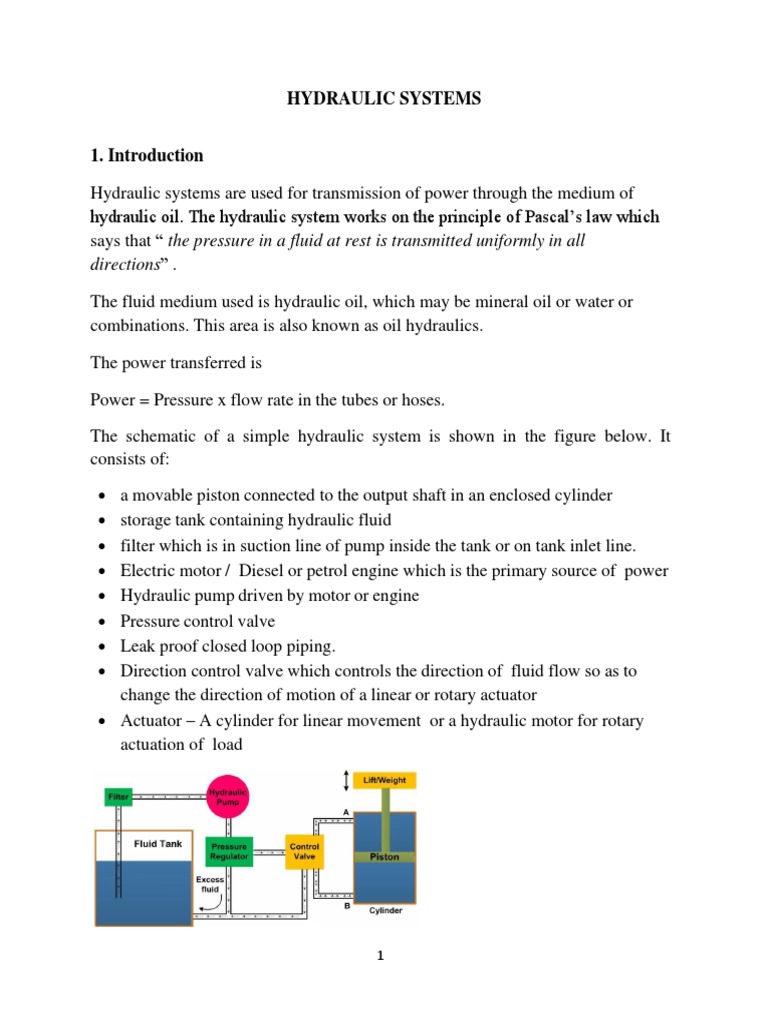 Hydraulic Systems Rev1.ok | PDF | Pump | Valve