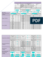 Preschooldevelopmentalchecklist Alejandra Turcios Lesson 1 Vfinal