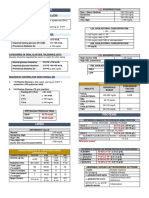 CC Reference Values