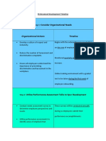 Professional Development Timeline