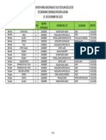 Vacantes Horas Adicionales Ciclo Escolar 2022-2023 Secundarias Generales Región Laguna 15 de Diciembre Del 2022