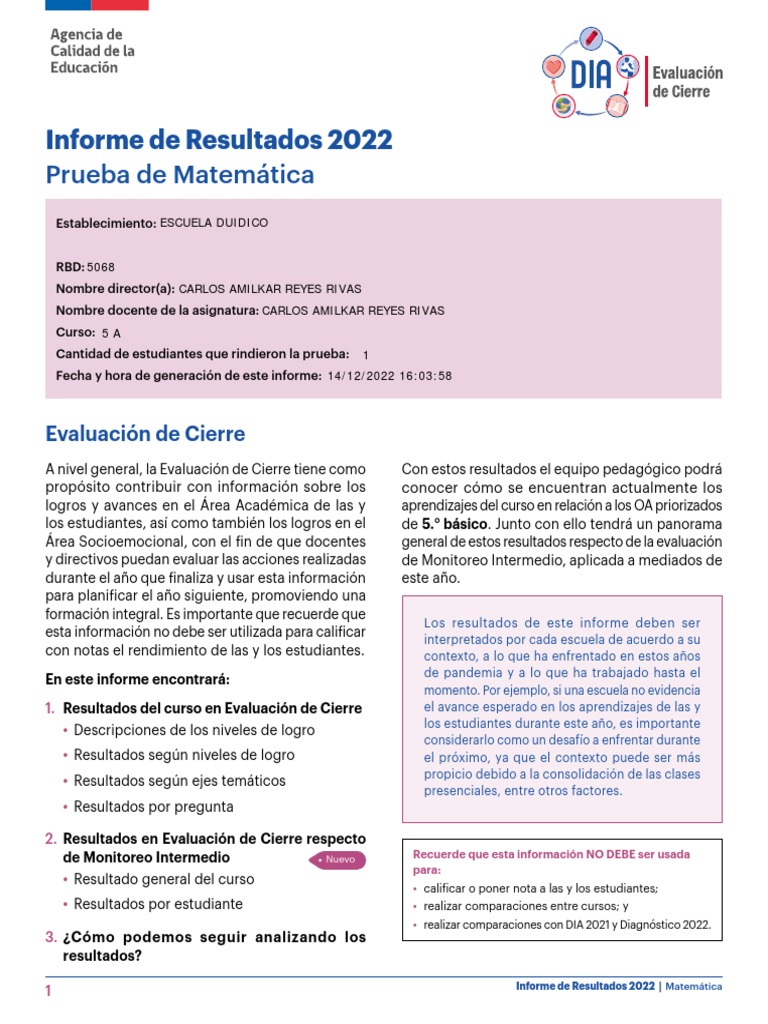 Informe de Resultados Matemática 2022 | PDF | Evaluación | Matemáticas
