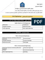 Civil Engineering - یناتسراش ایرایزادنەئ: One Year Higher Diploma Study