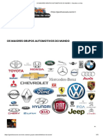 Os Maiores Grupos Automotivos Do Mundo 2021