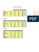 Realizar El Total Por Productos de Forma Manual Ejercicio 1 Productos Enero Febrero Marzo Abril Total