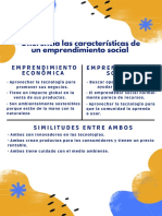 Documento A4 Portada Carátula Propuesta Proyecto Trabajo Master Grado Sencillo Azul y Amarillo