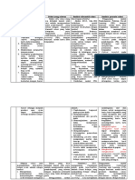 Lk. 2.2 Nuni Revisi Sedikt