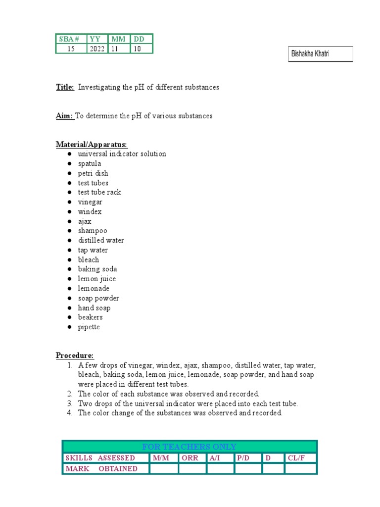 Determining the pH of Common Household Substances Through