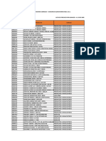 Lista de Precios Quirufarma 2023