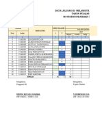 Data Siswa Yang Melanjutkan