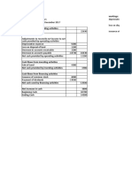 Adjustments To Reconcile Net Income To Net Cash Provided by Operating Activities