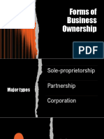 Forms of Business Ownership Types Pros Cons