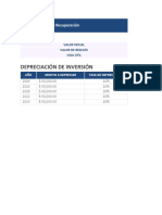 Depreciación de Inversión