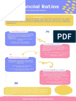 Financial Ratios Explained