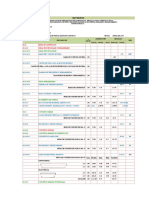 Metrados: 01.00 Muro de Contencion 01.01.00 Obras Provesionales Y Preliminares