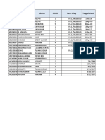 TES EXCEL 03 Akhmad Hafiz Ansari