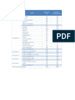 PDF Tabla