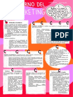 Entender El Entorno:: Factores Sociales