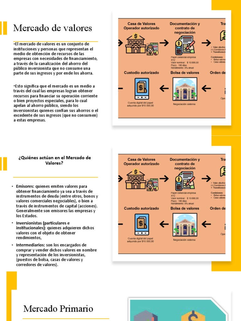Mercado de valores | PDF | Bolsa | Mercado (economía)