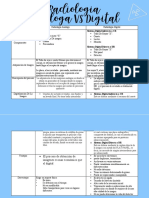 Radiología Análoga Vs Digital