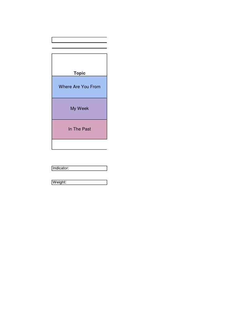 Sample of A Test Specification Table For TESL Research | PDF | Subject ...