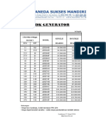 ADK Generator