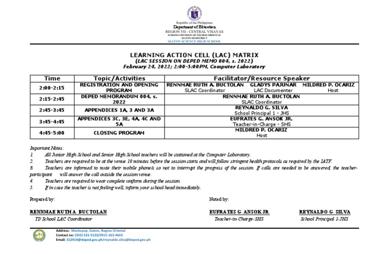 Siaton Science High School LAC Session | PDF | Communication