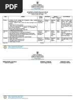 Lac Plan RPMS Tools 2022