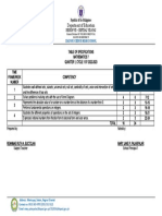 Department of Education: Siaton Science High School