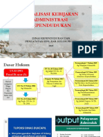 Kebijakan Capil 2020