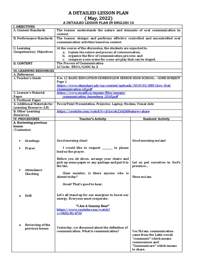 Communication process lesson plan pdf communication nonverbal