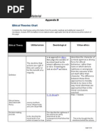 Xmgt 216 week 8 business ethics across cultures article review 05 picture