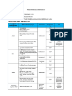 MENINGKATKAN PELAKSANAAN PEMBELAJARAN SOSIAL-EMOSIONAL