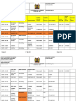 Stmhkl-frm-027 Equipment Inventory Form