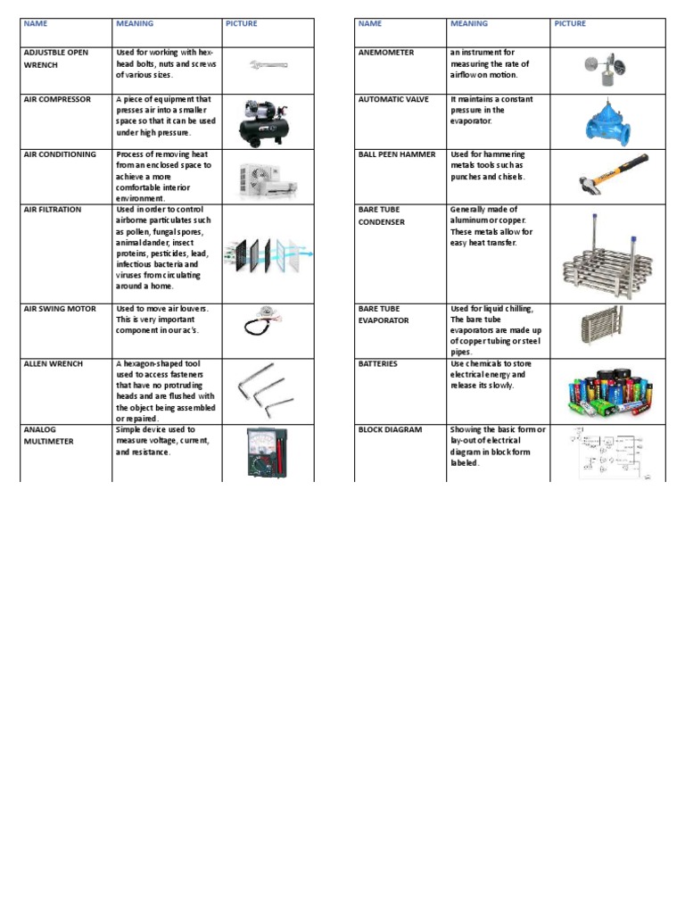 DICTIONARY PDF Air Conditioning Heat Exchanger