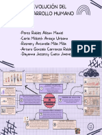 Evolución Del Desarrollo Humano Integrantes