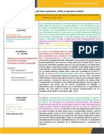 ( ) para La Elaboración Del Texto Expositivo, Utiliza El Siguiente Modelo