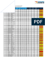 Reporte de Covid-19 Del 01 Al 14 de Abril Del 2022-A