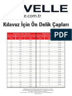 Kilavuz Icin On Delik Caplari - Velle - 1355764416