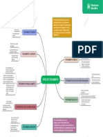 Utp Tipos de Testamento Ins.