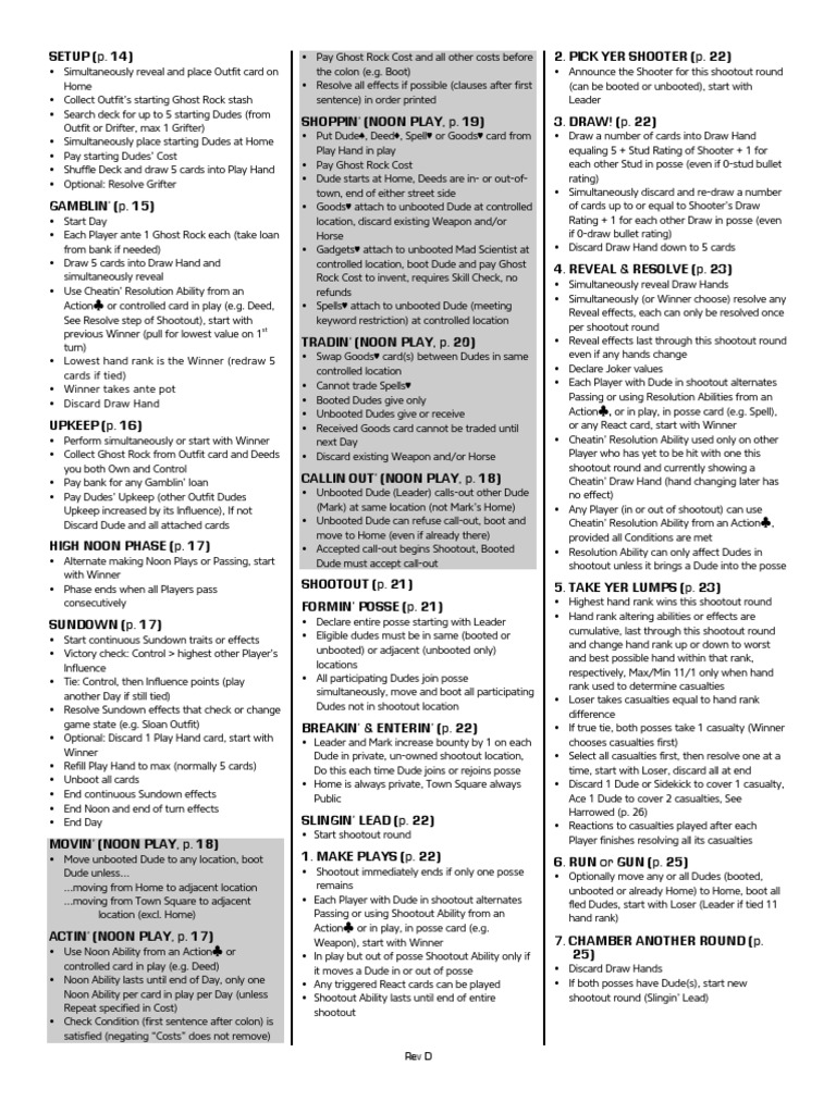 dtr-rules-summary-revd-pdf-playing-cards-ephemera