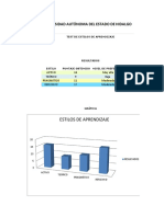 Test Estilos Aprendizaje