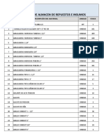 Inventario de Almacen de Repuestos E Insumos: #Descripción Del Material Unidad Stock