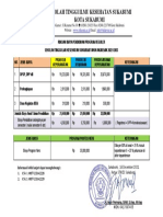 Rincian Biaya Pendidikan Program Reguler 2022