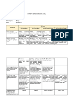 Content Representation Metabolisme